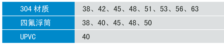 UPVC浮筒 UPVC浮筒