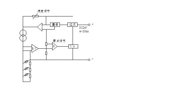 浮球式液位變送器說(shuō)明書(防爆) 浮球式液位變送器說(shuō)明書(防爆)