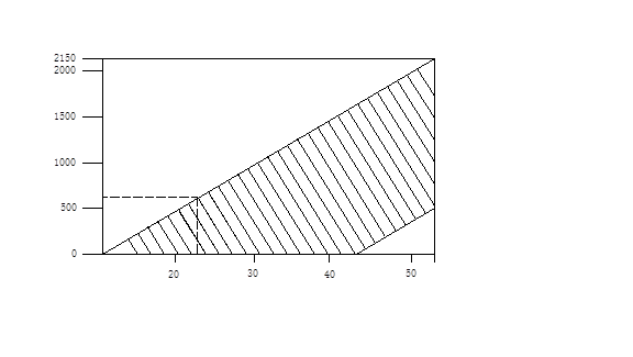 浮球式液位變送器說(shuō)明書(防爆) 浮球式液位變送器說(shuō)明書(防爆)