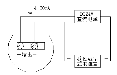 浮球式液位變送器說(shuō)明書(防爆) 浮球式液位變送器說(shuō)明書(防爆)